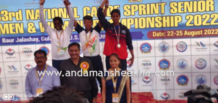ANDAMAN TEAMS