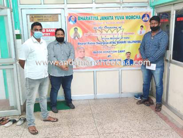 bjp