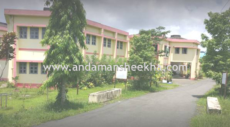 jnv