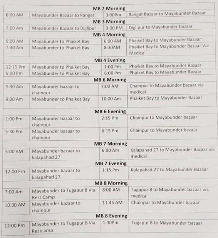 ticket